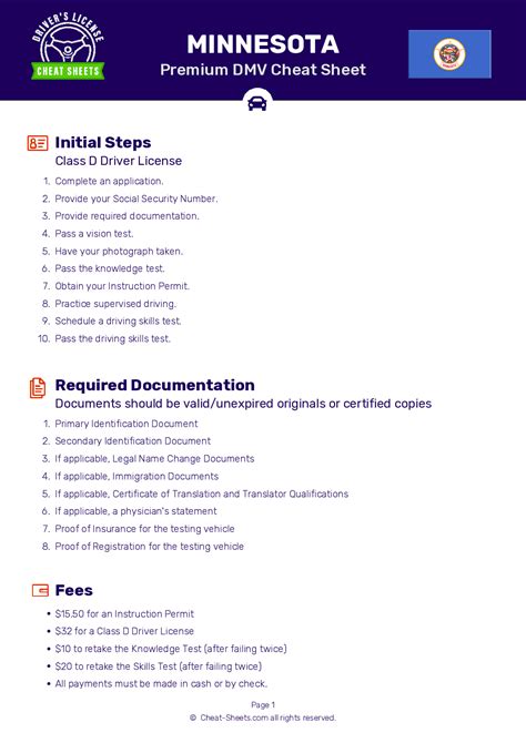 how hard is the permit test in mn|minnesota permit test cheat sheet.